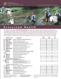 ENST Ecosystem Health Major Curriculum Sheet